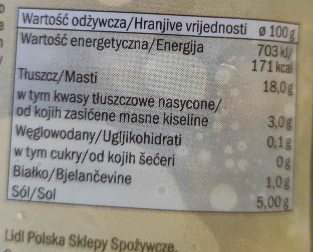 oliwki zielone Baresa kalorie kJ i wartości odżywcze Dine4Fit pl