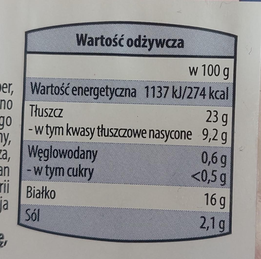 Boczek Surowy W Dzony W Dliniarnia Kalorie Kj I Warto Ci Od Ywcze