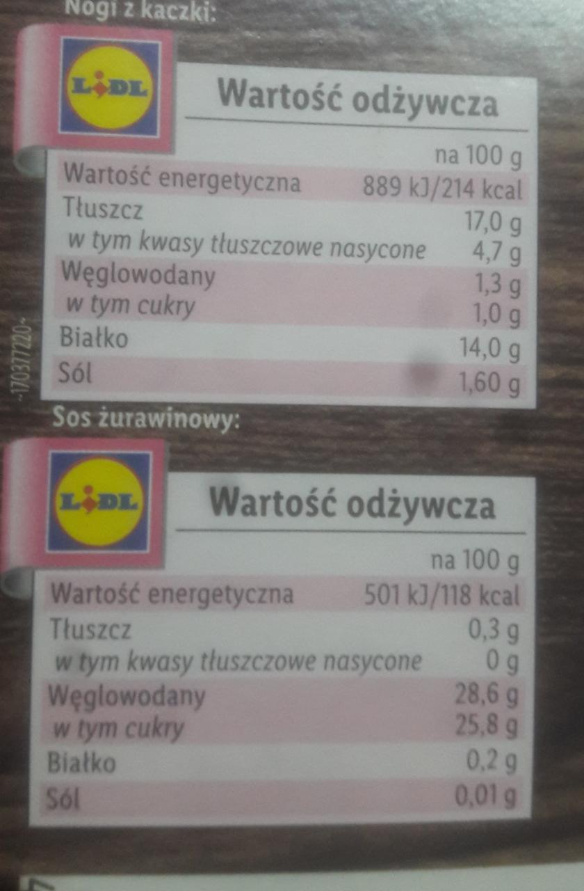 Nogi Z Kaczki Z Sosem żurawinowym Rzeźnik Wolno Gotowane - Kalorie, KJ ...